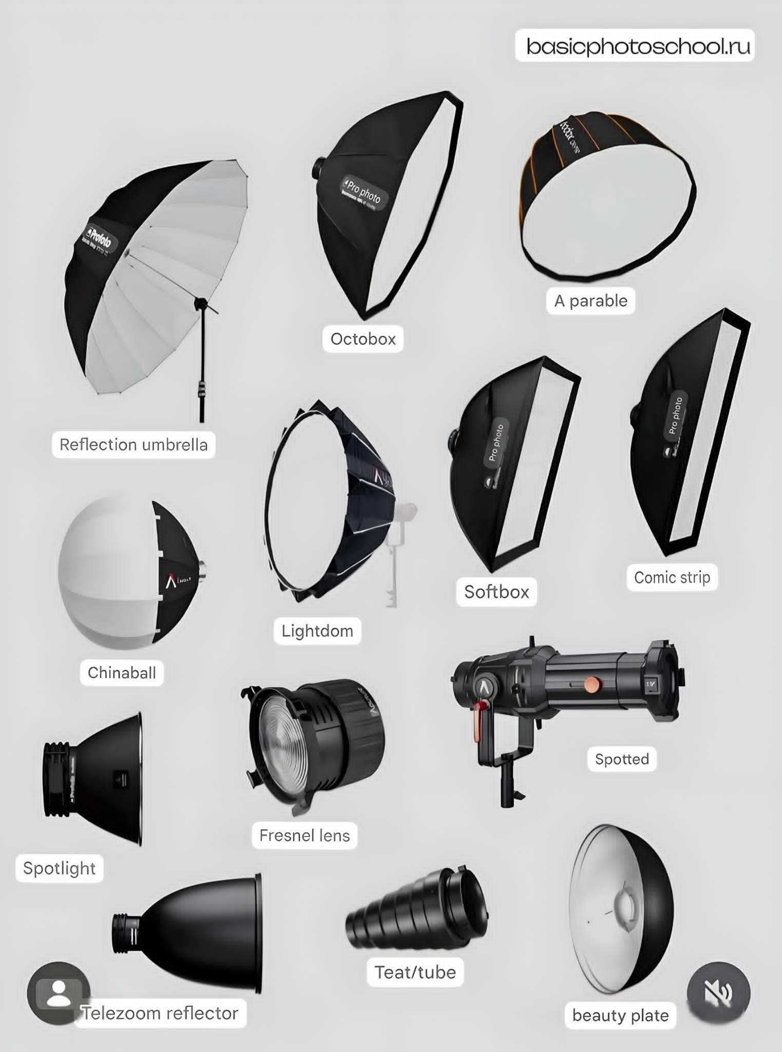 Electronics Image 11